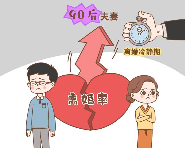 90后夫妻，“说离就离”  年轻人对待婚姻的态度