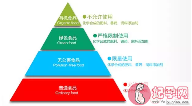 爱思贝奶粉评价怎么样 爱思贝奶粉好不好（地球最好）