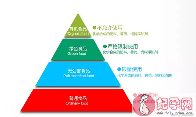 有机进口奶粉更有营养吗 进口奶粉和合资奶粉哪个好