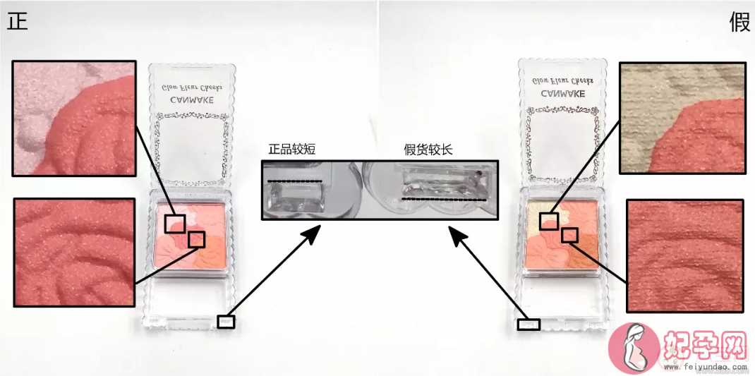 CANMAKE井田腮红真假鉴别方法 CANMAKE井田五色花瓣腮红鉴别技巧分析