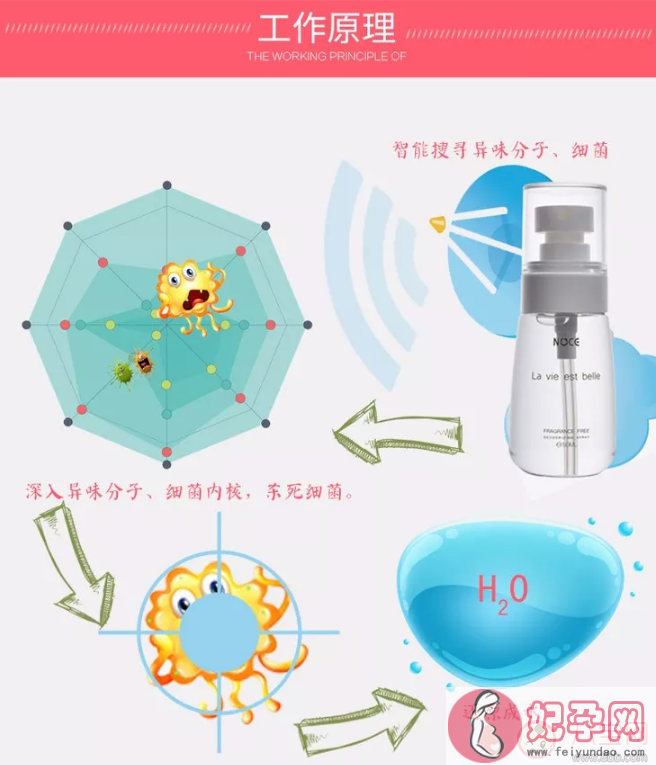日本NOCE除菌消毒液怎么样 NOCE除菌消毒液和传统消毒液对比