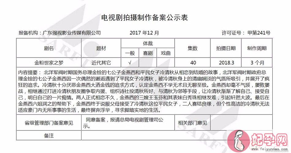 金粉世家翻拍演员表 金粉世家翻拍有哪些演员