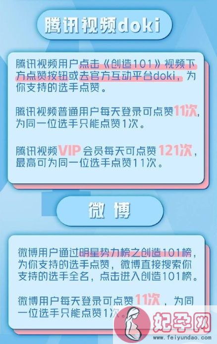 创造101微博有投票通道吗 投票点赞规则改了同位选手一天只能投1票