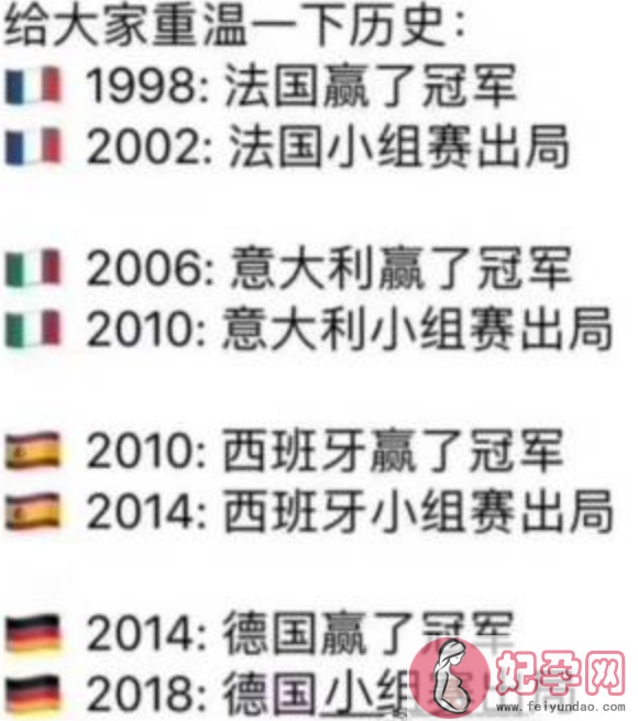 法国喜提2022年小组出局是什么意思 为什么说法国队2022年会出局