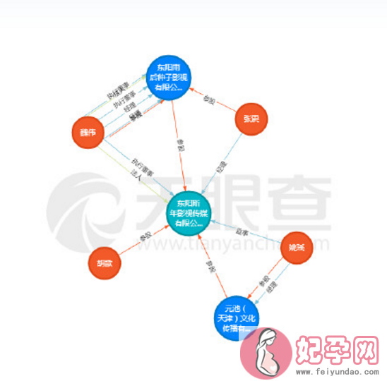 胡歌公司签约薛佳凝怎么回事 胡歌和薛佳凝复合是真的吗