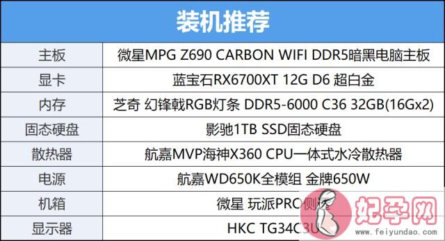 2077赛博朋克值得买吗（1.52版本更新史低售价）(6)