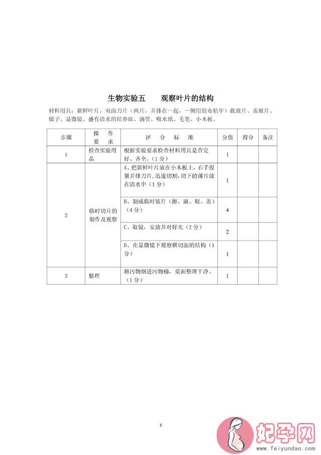 中考生物实验操作流程教程（放大招了中考生物）(1)