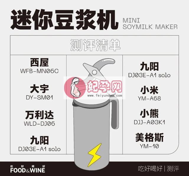 超级好用的豆浆机（借你一把黄豆8款一人食豆浆机全测评）(4)