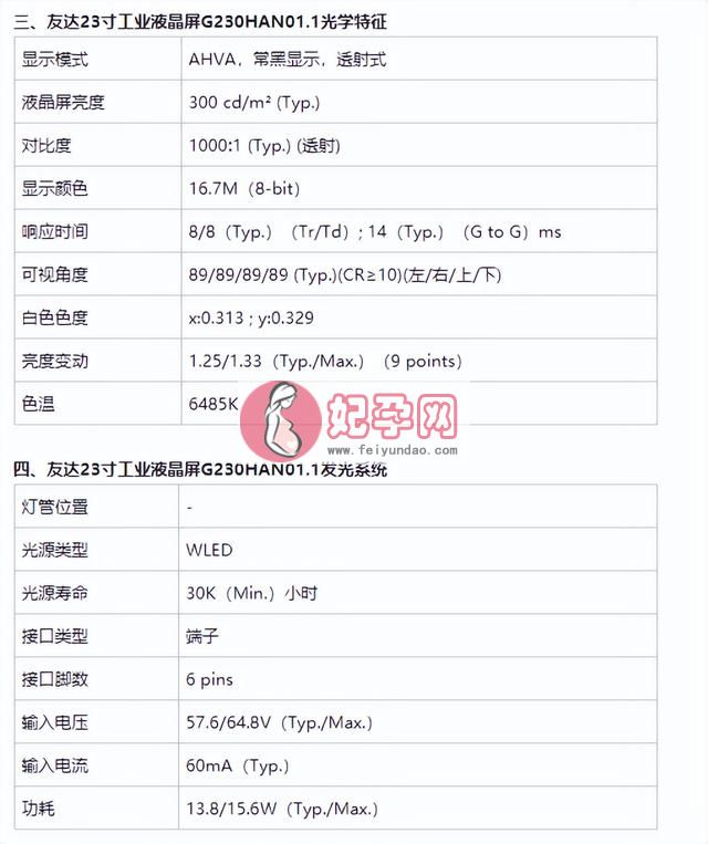 浙江240*128蓝膜白光液晶屏参数（友达23寸工业液晶屏G230HAN01.1参数规格资料）(2)