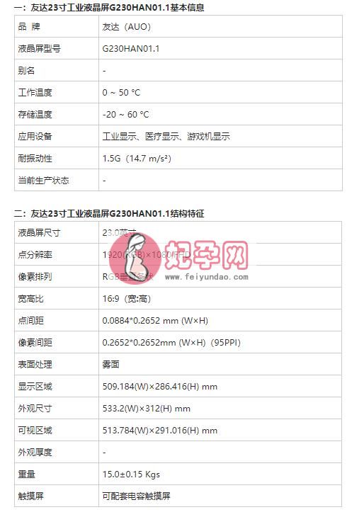 浙江240*128蓝膜白光液晶屏参数（友达23寸工业液晶屏G230HAN01.1参数规格资料）(1)