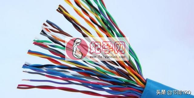 电缆规格型号一览表大全（电缆各种规格型号太多）(2)