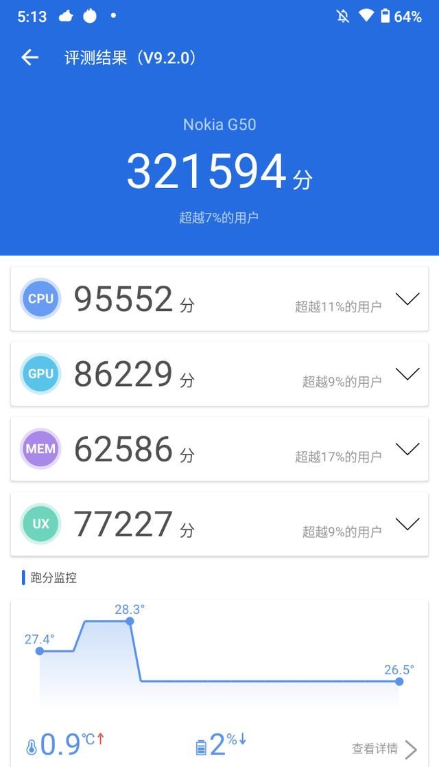 曝诺基亚G50 5G入网（受众精准的5G大屏手机）(7)