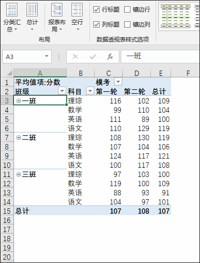 excel中的数据透视表详解（聊一聊Excel数据透视表的）(11)