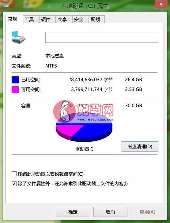 一般一个笔记本的寿命是多久（你的这些日常习惯正在扼杀笔记本的寿命）(7)