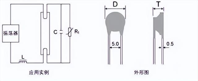 PPTC自恢复保险丝在日光灯镇流器里的保护应用方案（PPTC自恢复保险丝在日光灯镇流器里的保护应用方案）(1)