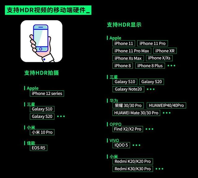 短用什么手机好（你看的那些短）(20)