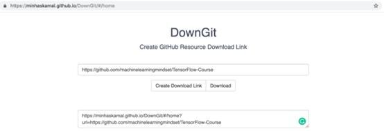 github好用工具（玩转GitHub7个实用工具）(12)