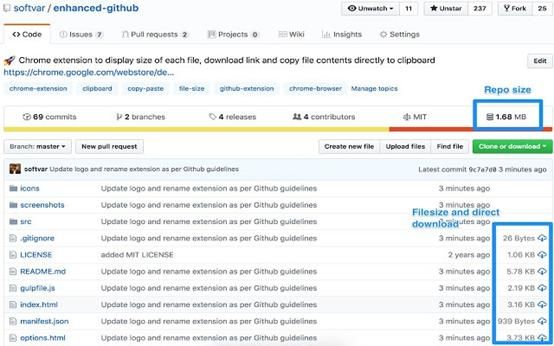 github好用工具（玩转GitHub7个实用工具）(17)