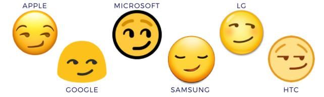 盘点你手机里可能没有的emoji（手机不同emoji表情也不同）(2)