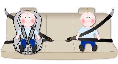 儿童安全座椅的安装方式（技术贴儿童安全座椅安装和使用需要注意什么）(9)