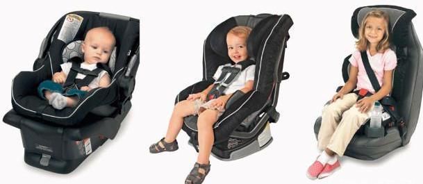 儿童安全座椅的安装方式（技术贴儿童安全座椅安装和使用需要注意什么）(5)