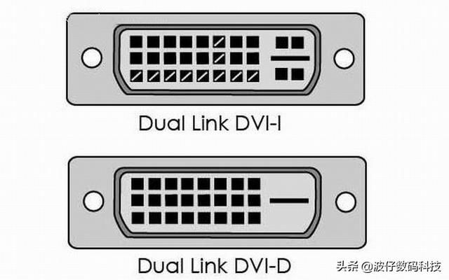 vga和dvi和hdmi接口的区别图（一文了解电脑主机上的VGA接口和DVI接口的区别）(4)
