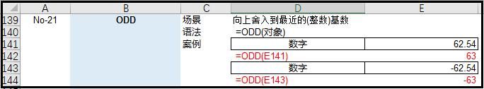 excel数据分析的常用方法（数据分析最常用的36个Excel函数）(30)