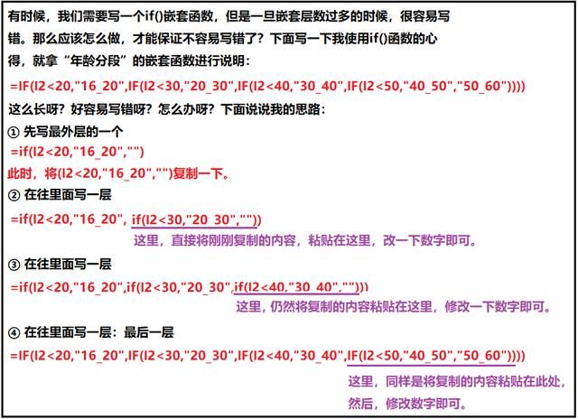 excel数据分析的常用方法（数据分析最常用的36个Excel函数）(9)