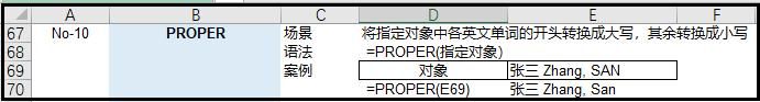 excel数据分析的常用方法（数据分析最常用的36个Excel函数）(17)