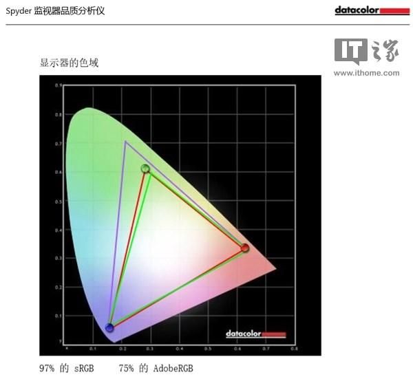 小米mix3人气下滑（小米MIX3手机评测减压神器）(9)