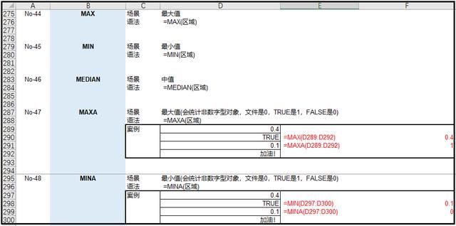 excel数据分析的常用方法（数据分析最常用的36个Excel函数）(43)