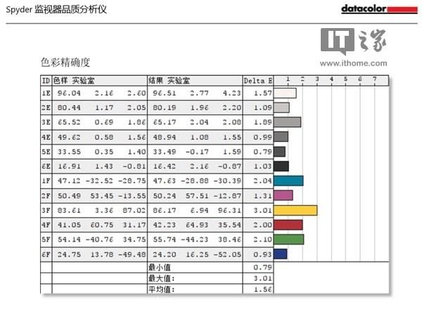 小米mix3人气下滑（小米MIX3手机评测减压神器）(12)