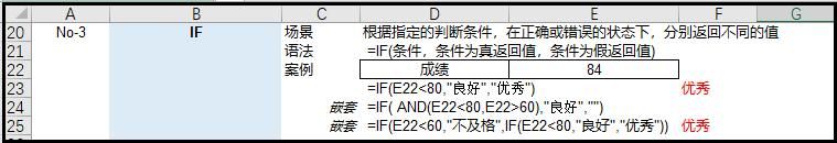 excel数据分析的常用方法（数据分析最常用的36个Excel函数）(8)