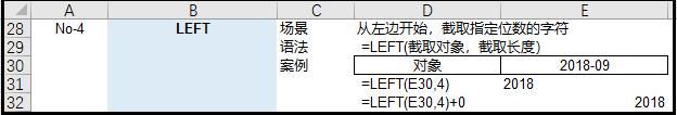 excel数据分析的常用方法（数据分析最常用的36个Excel函数）(11)