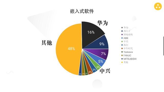 工业软件属于设计软件吗（如果工业设计软件被卡）(41)