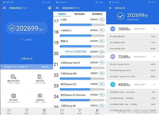 荣耀play满性能跑分（荣耀Play深度测评麒麟970）(15)