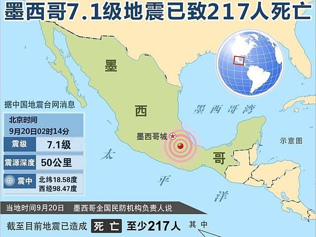 墨西哥发生7.1级地震位置（墨西哥发生5.1级地震）