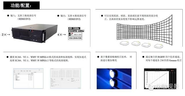 无缝led拼接屏幕（环幕投影无缝拼接显示系统）(2)