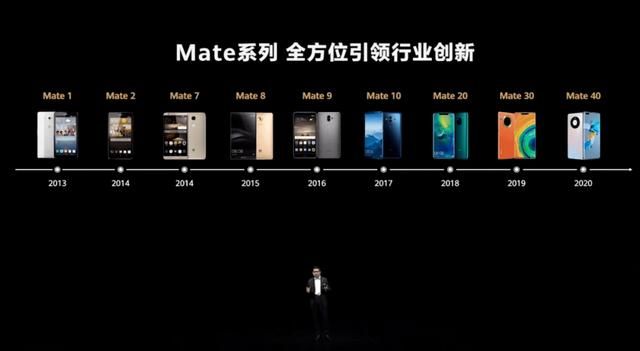 mate手机哪个好（高端手机市场迎来破局）(4)
