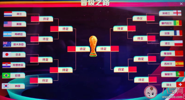 世界杯16强对阵名单出炉 上下半区有哪些看点