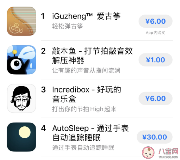 AppStore应用最高定价74999元是怎么回事 你会付费购买App吗