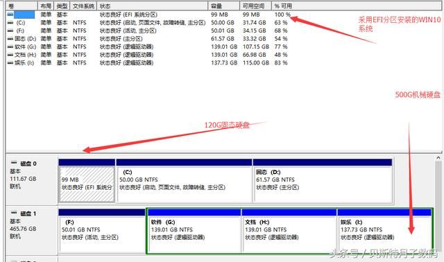 win10怎么设置才能7秒开机（系统优化畅享极速开机快感）(2)