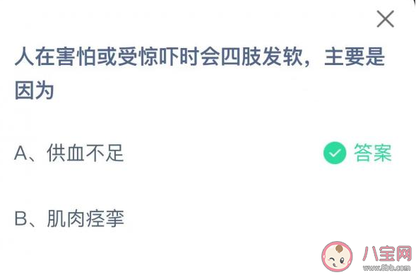 蚂蚁庄园人在害怕或受惊吓时会四肢发软主要是因为什么 12月21日答案