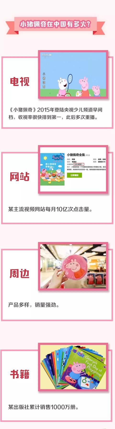 盘点佩奇搞笑配音（趣闻吹风机佩奇）(43)