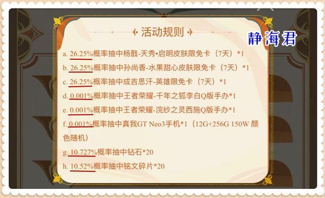 王者荣耀四月三十号钻石消耗活动（王者荣耀国庆新福利）(6)