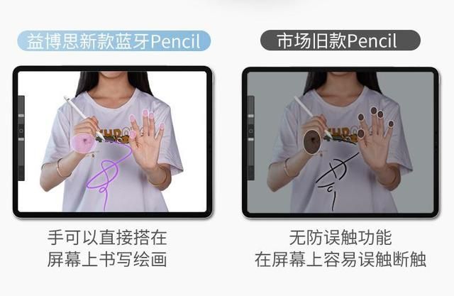 益博思电容笔好用吗（益博思T8电容笔测评）(7)
