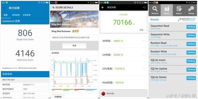 360n6续航怎么样（采用骁龙630的千元全面屏手机）(6)