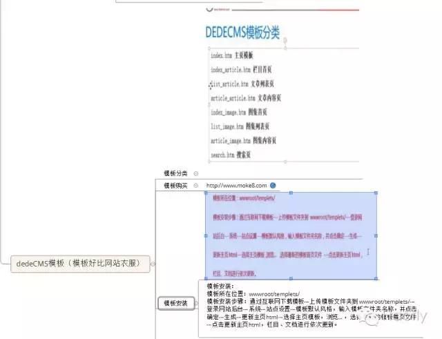 dedecms的简单说明（dedecms织梦的简单应用）(6)