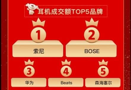 京东联想全年最低价（京东电脑数码11.11联想成就PC领域三榜第一）(6)