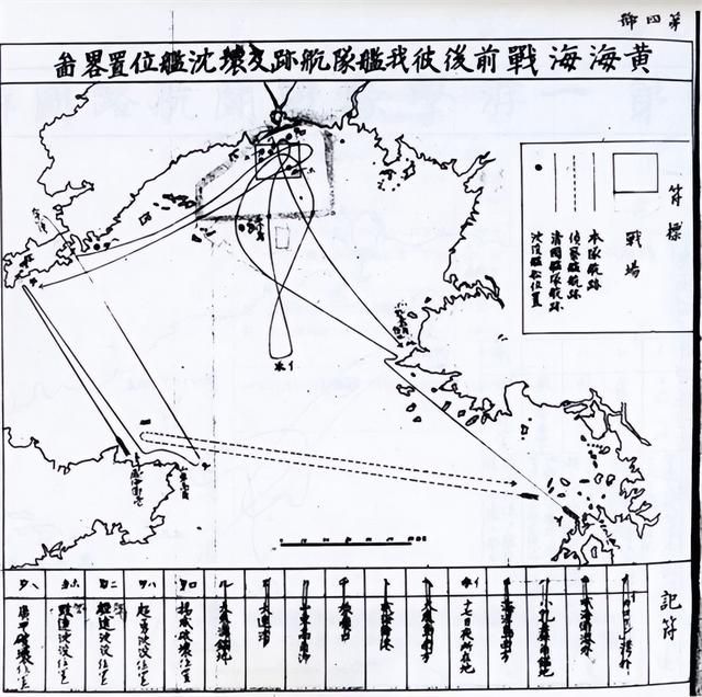 历史上的中日甲午战争简介（解读日方版本的甲午战争）(5)